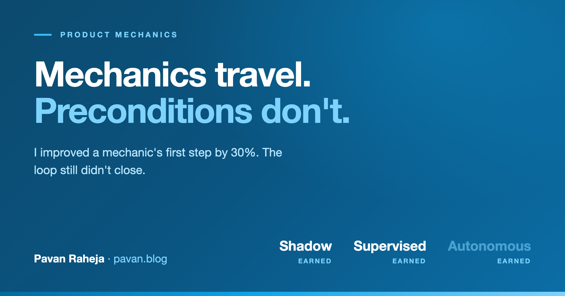 Mechanics Travel. Preconditions Don't.
